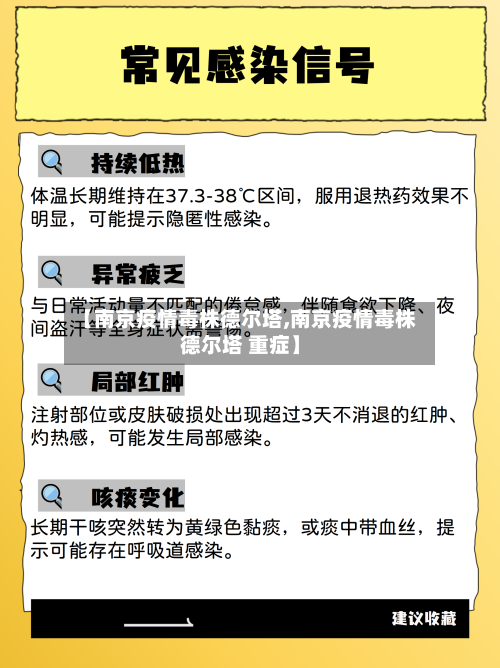 【南京疫情毒株德尔塔,南京疫情毒株德尔塔 重症】