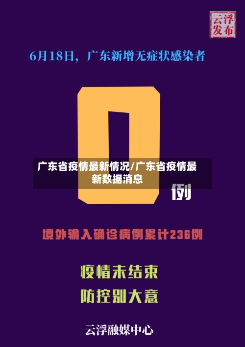 广东省疫情最新情况/广东省疫情最新数据消息