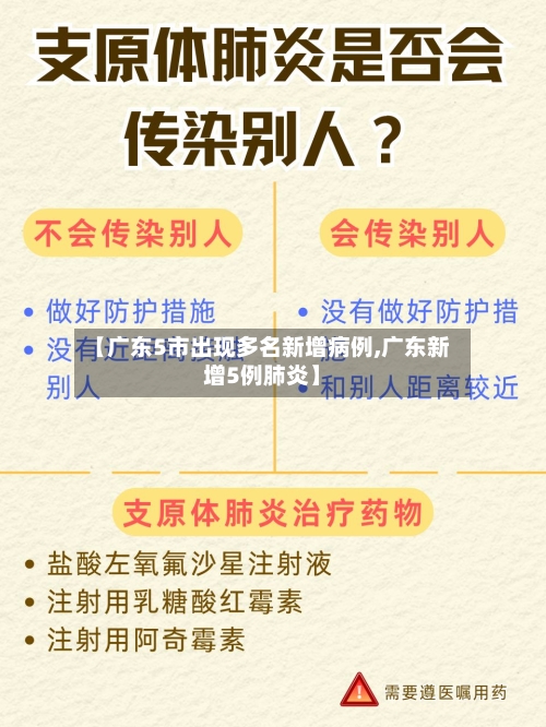 【广东5市出现多名新增病例,广东新增5例肺炎】-第2张图片