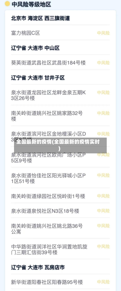 全国最新的疫情(全国最新的疫情实时)