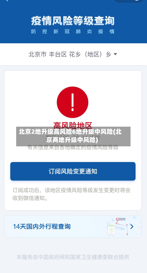 北京2地升级高风险6地升级中风险(北京两地升级中风险)