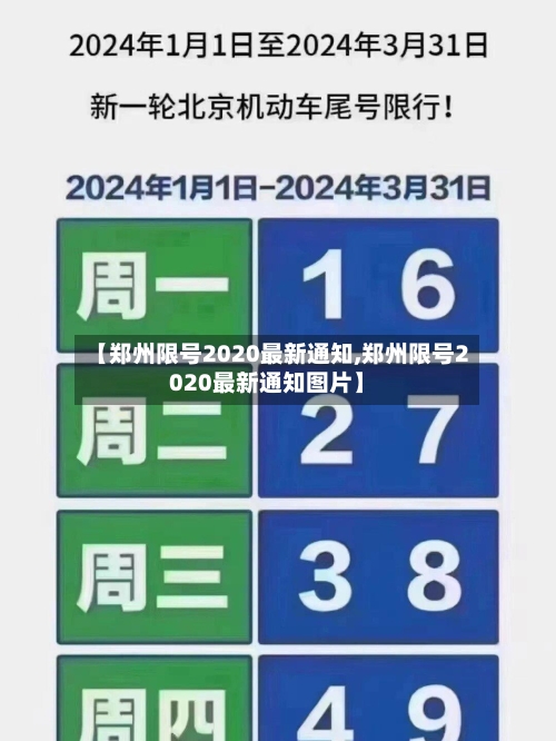 【郑州限号2020最新通知,郑州限号2020最新通知图片】-第2张图片