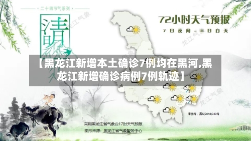 【黑龙江新增本土确诊7例均在黑河,黑龙江新增确诊病例7例轨迹】