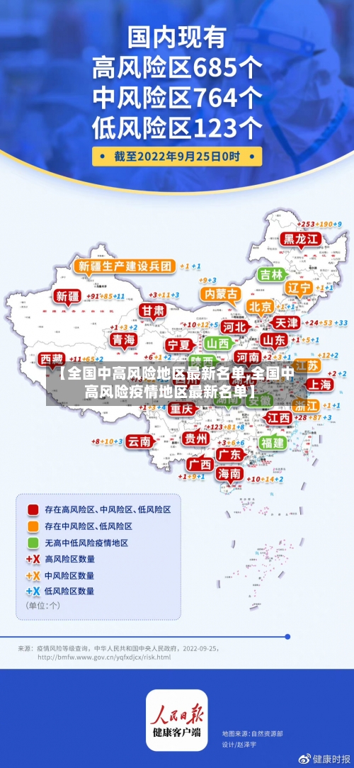 【全国中高风险地区最新名单,全国中高风险疫情地区最新名单】-第2张图片
