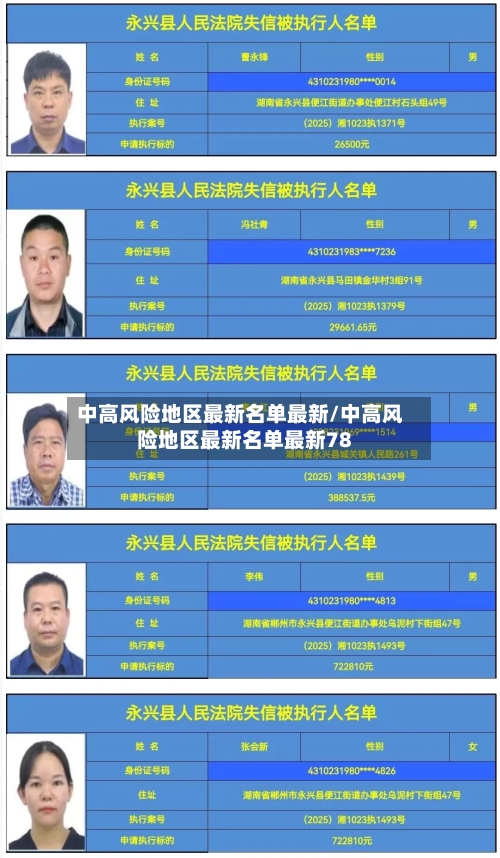 中高风险地区最新名单最新/中高风险地区最新名单最新78