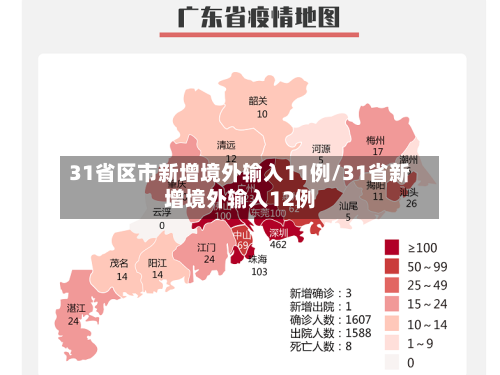 31省区市新增境外输入11例/31省新增境外输入12例-第2张图片