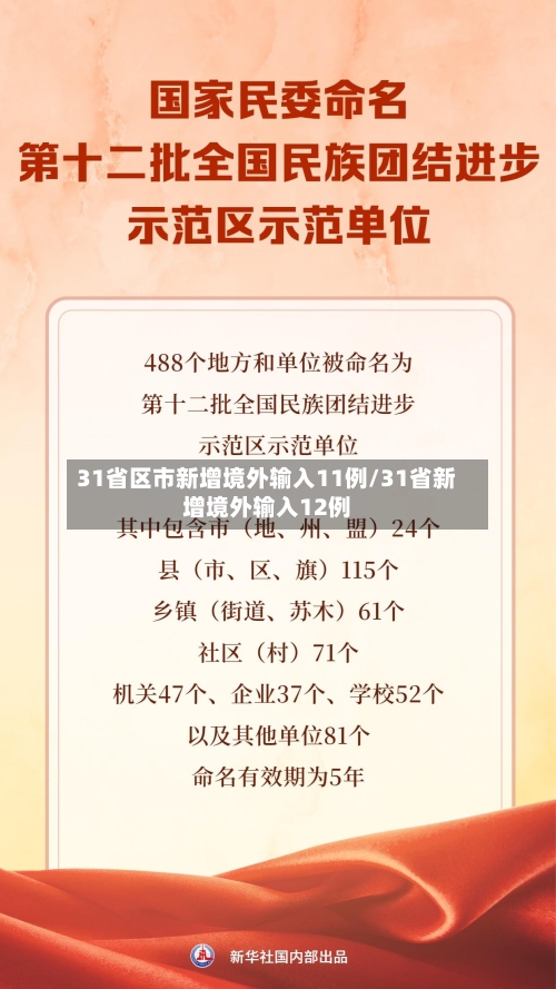 31省区市新增境外输入11例/31省新增境外输入12例