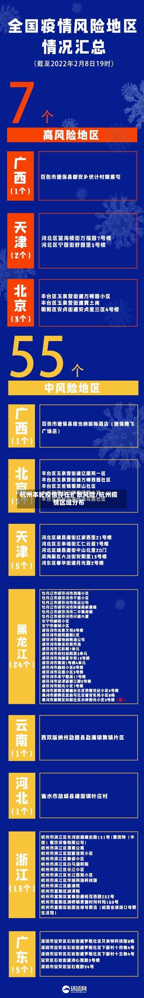 杭州本轮疫情存在扩散风险/杭州疫情区域分布