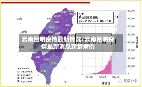 云南昆明疫情最新情况/云南昆明疫情最新消息新增病例-第2张图片