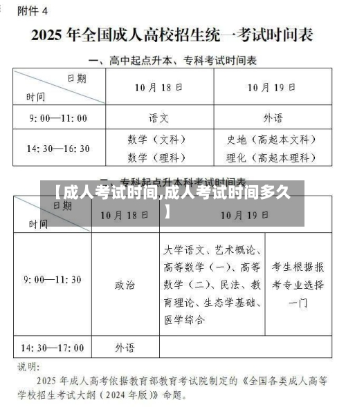 【成人考试时间,成人考试时间多久】
