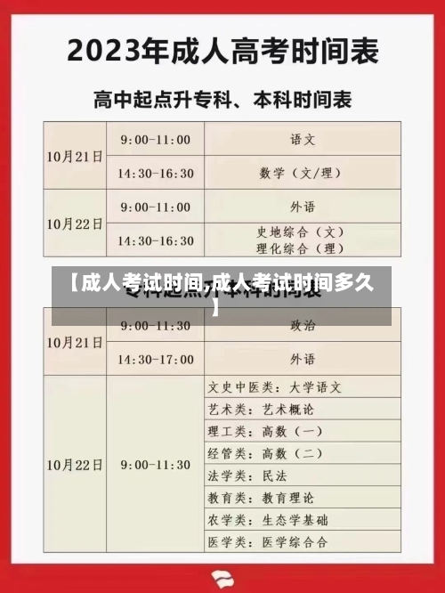 【成人考试时间,成人考试时间多久】-第3张图片