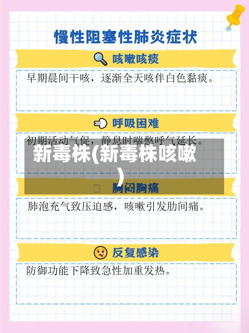 新毒株(新毒株咳嗽)-第2张图片