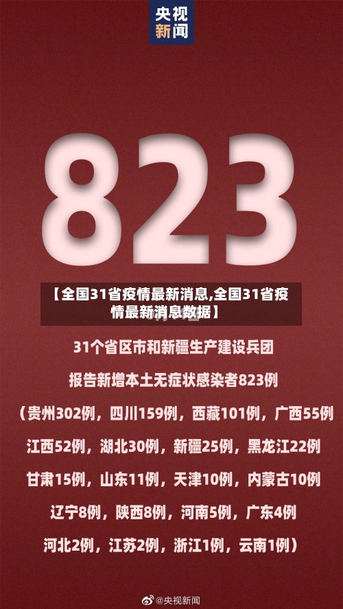 【全国31省疫情最新消息,全国31省疫情最新消息数据】