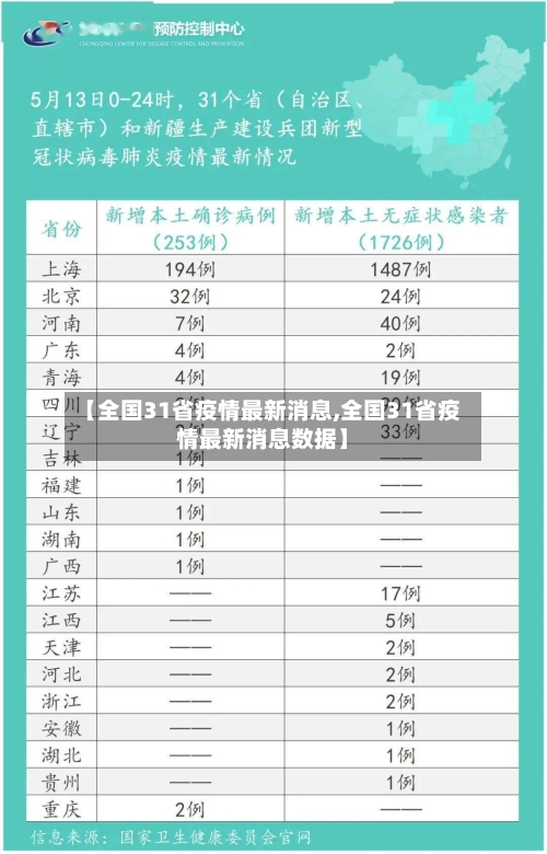 【全国31省疫情最新消息,全国31省疫情最新消息数据】-第3张图片