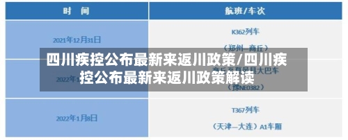 四川疾控公布最新来返川政策/四川疾控公布最新来返川政策解读