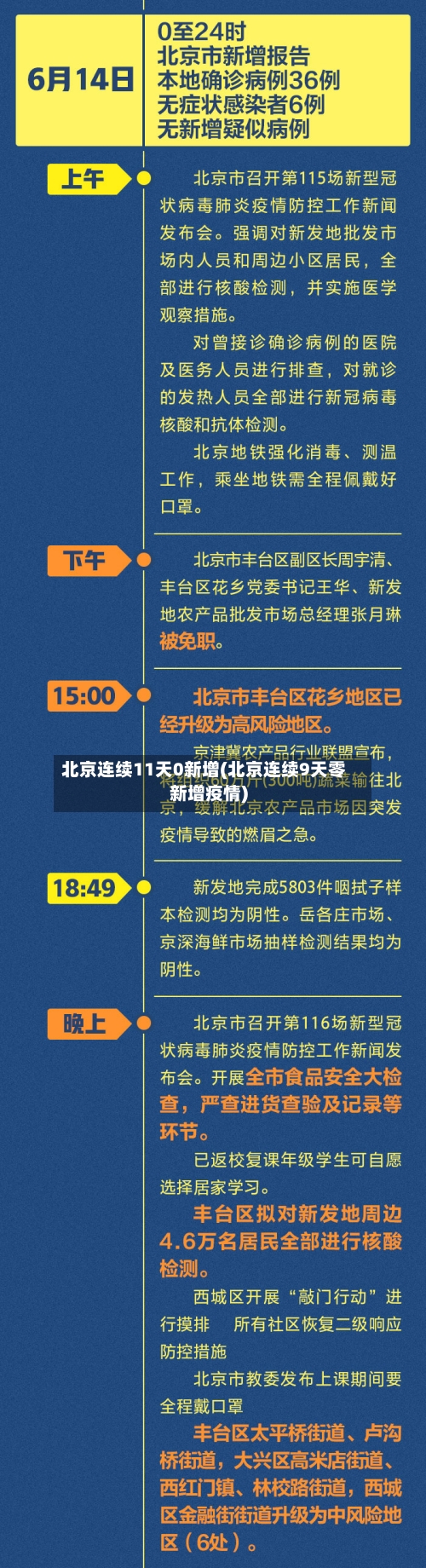 北京连续11天0新增(北京连续9天零新增疫情)