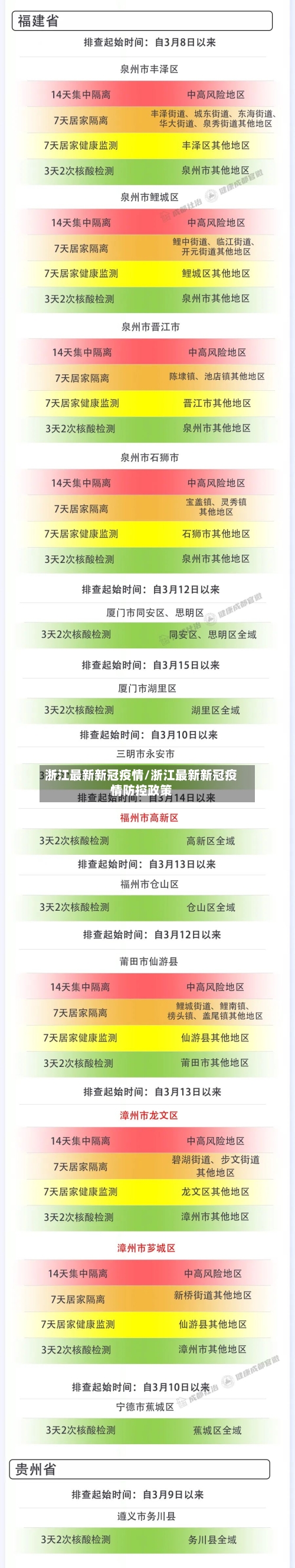 浙江最新新冠疫情/浙江最新新冠疫情防控政策