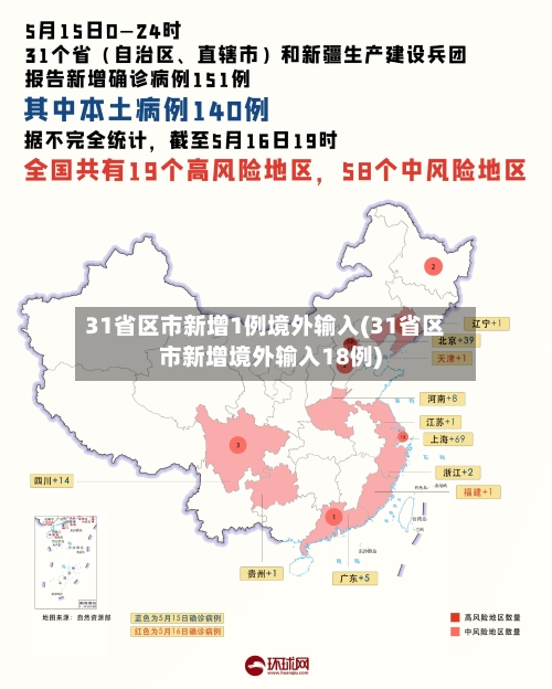 31省区市新增1例境外输入(31省区市新增境外输入18例)