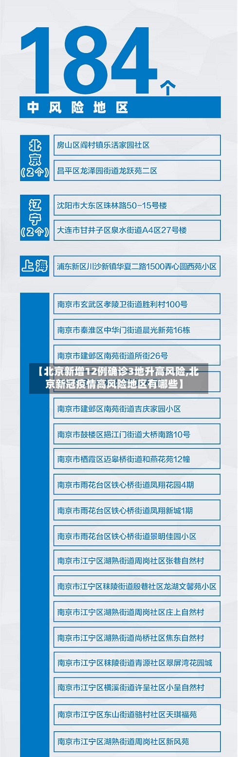 【北京新增12例确诊3地升高风险,北京新冠疫情高风险地区有哪些】-第3张图片