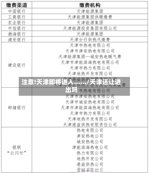 注意!天津即将进入....../天津还让进出吗-第2张图片