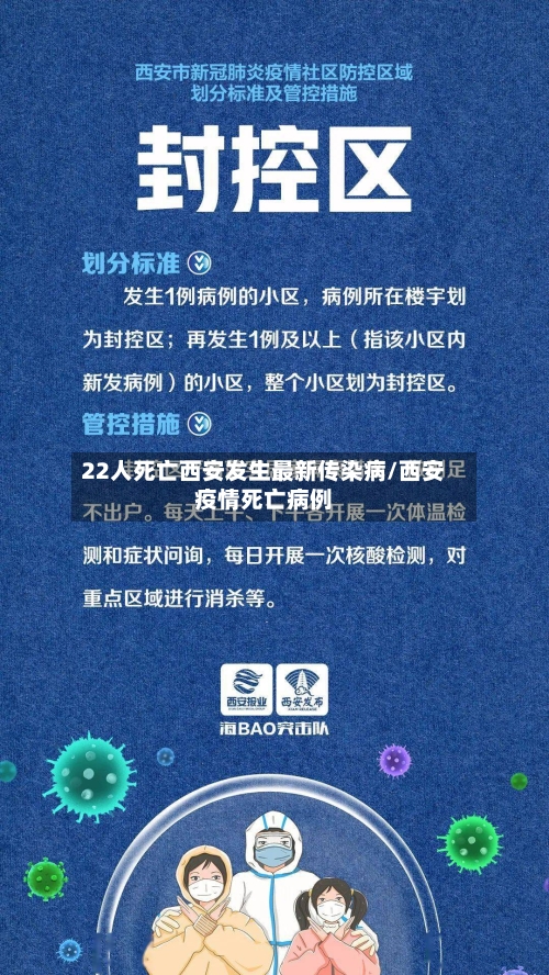 22人死亡西安发生最新传染病/西安疫情死亡病例-第2张图片