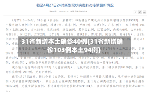 31省新增本土确诊40例(31省新增确诊103例本土94例)