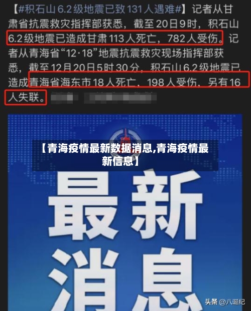 【青海疫情最新数据消息,青海疫情最新信息】-第3张图片