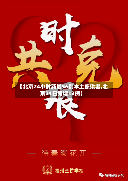 【北京24小时新增56例本土感染者,北京24日新增13例】-第3张图片