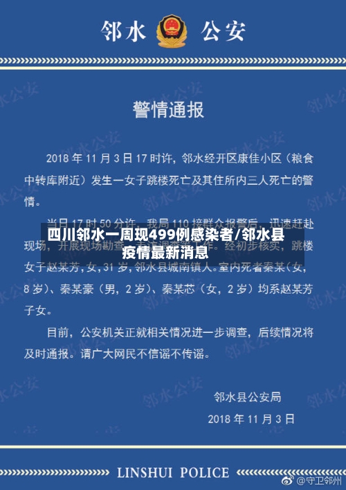 四川邻水一周现499例感染者/邻水县疫情最新消息-第2张图片