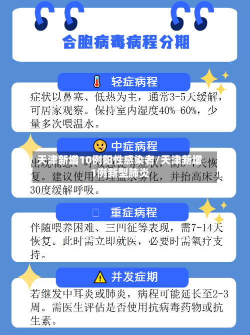 天津新增10例阳性感染者/天津新增1例新型肺炎-第3张图片
