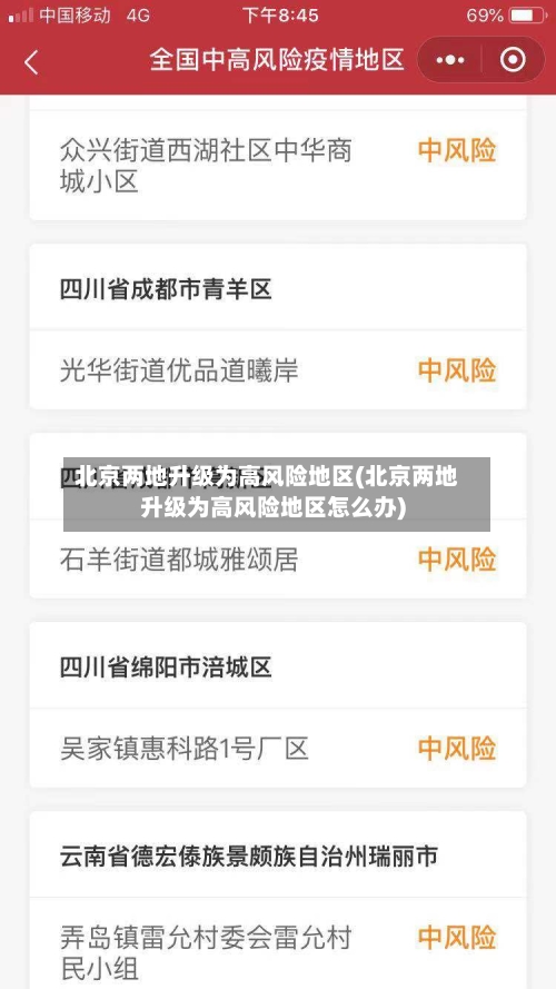 北京两地升级为高风险地区(北京两地升级为高风险地区怎么办)-第3张图片