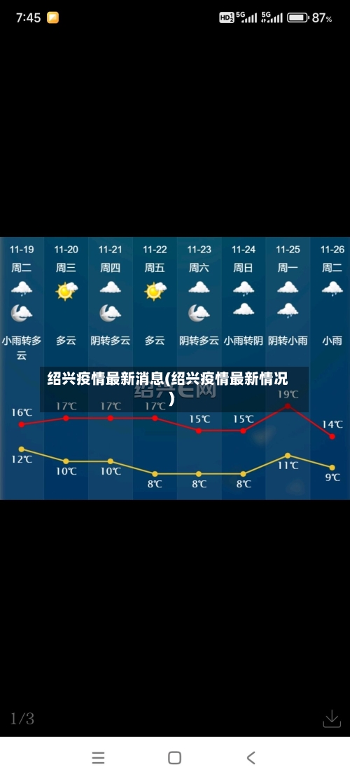 绍兴疫情最新消息(绍兴疫情最新情况)