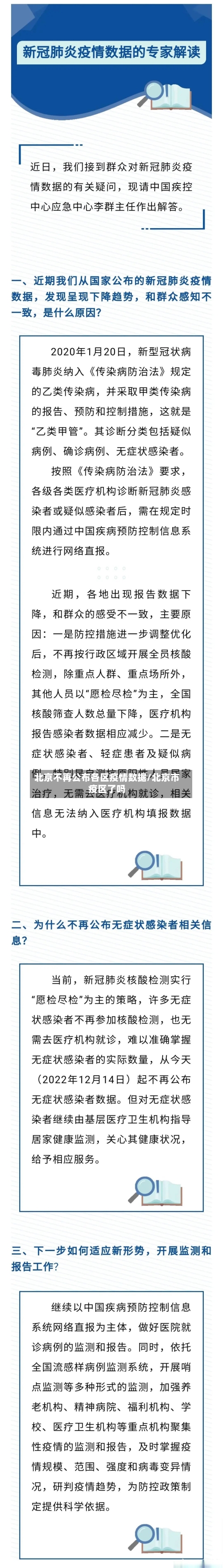 北京不再公布各区疫情数据/北京市疫区了吗-第3张图片