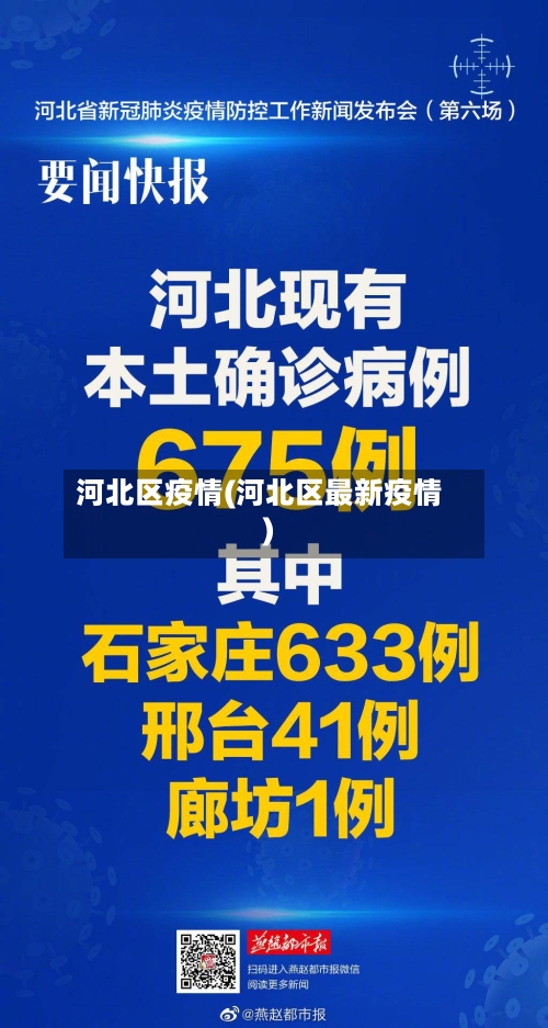河北区疫情(河北区最新疫情)-第3张图片
