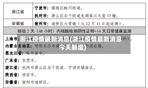 浙江疫情最新消息(浙江疫情最新消息今天新增)-第3张图片