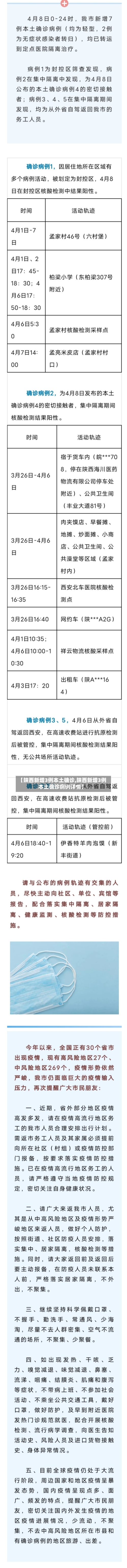 【陕西新增3例本土确诊,陕西新增3例本土确诊病例详情】-第3张图片