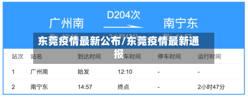 东莞疫情最新公布/东莞疫情最新通报-第2张图片