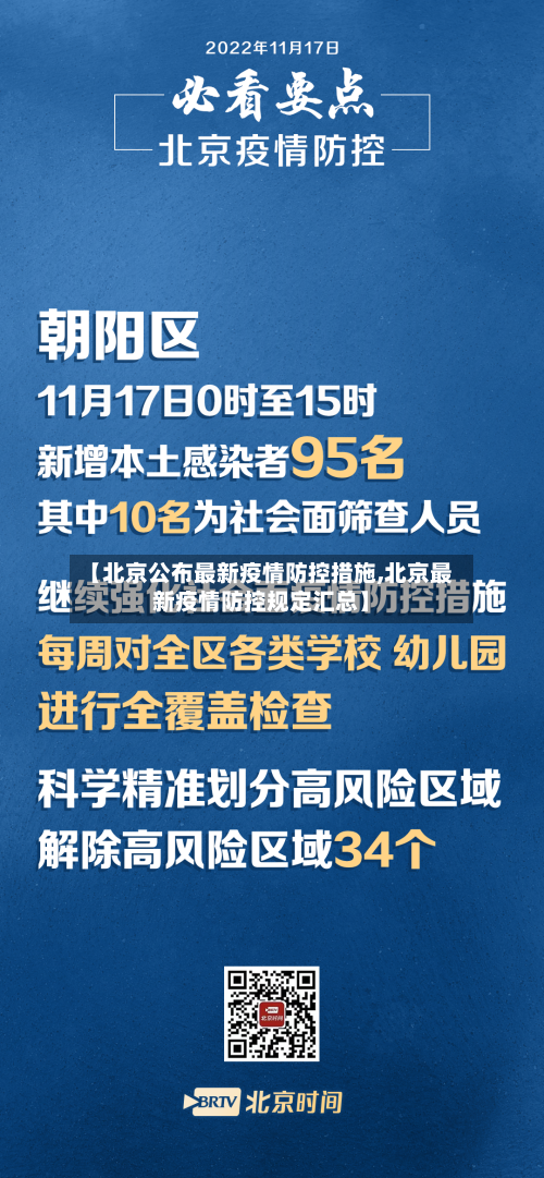 【北京公布最新疫情防控措施,北京最新疫情防控规定汇总】-第2张图片