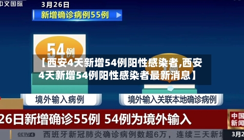 【西安4天新增54例阳性感染者,西安4天新增54例阳性感染者最新消息】-第2张图片