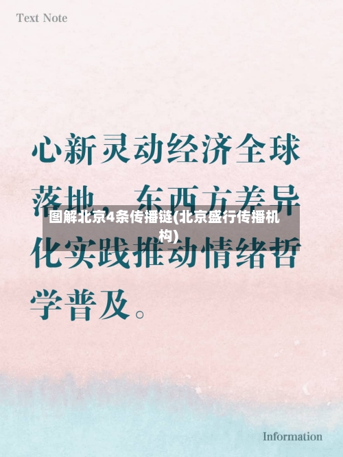 图解北京4条传播链(北京盛行传播机构)-第3张图片