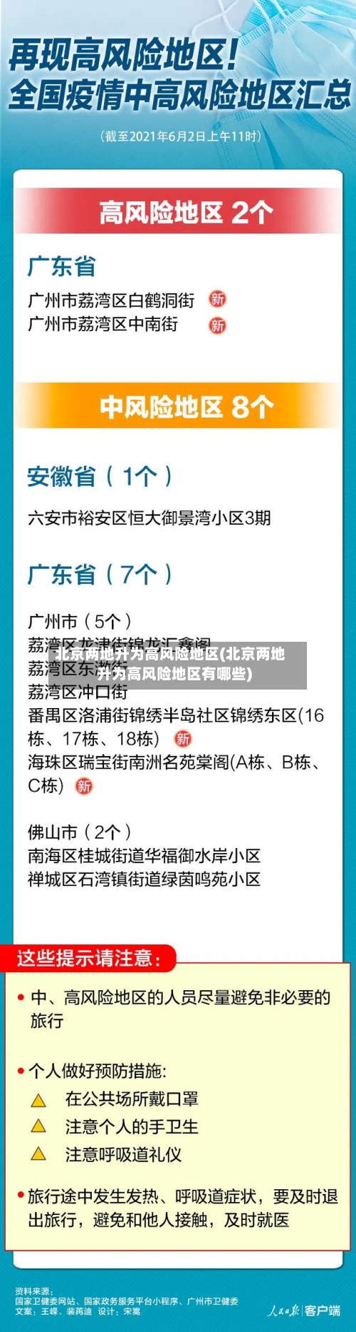 北京两地升为高风险地区(北京两地升为高风险地区有哪些)-第3张图片