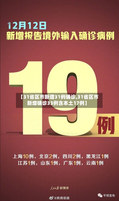 【31省区市新增31例确诊,31省区市新增确诊33例含本土17例】