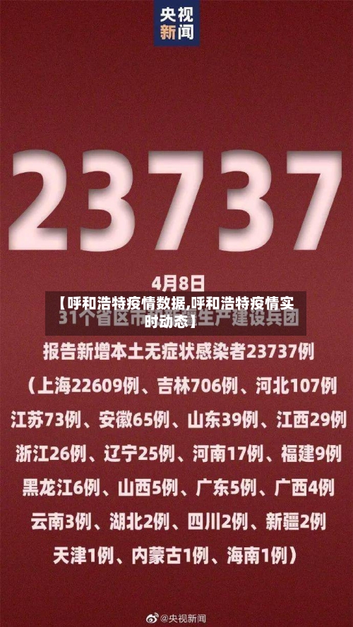 【呼和浩特疫情数据,呼和浩特疫情实时动态】