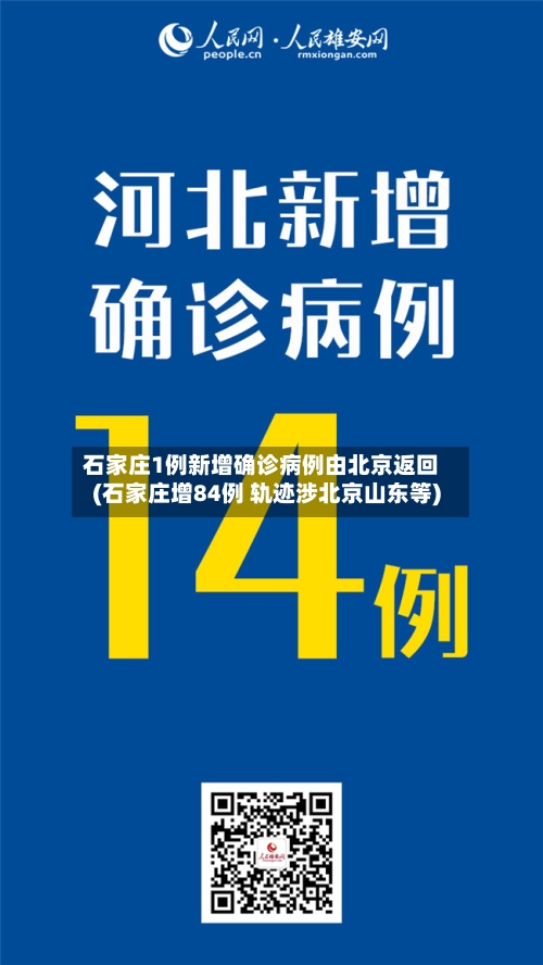 石家庄1例新增确诊病例由北京返回(石家庄增84例 轨迹涉北京山东等)