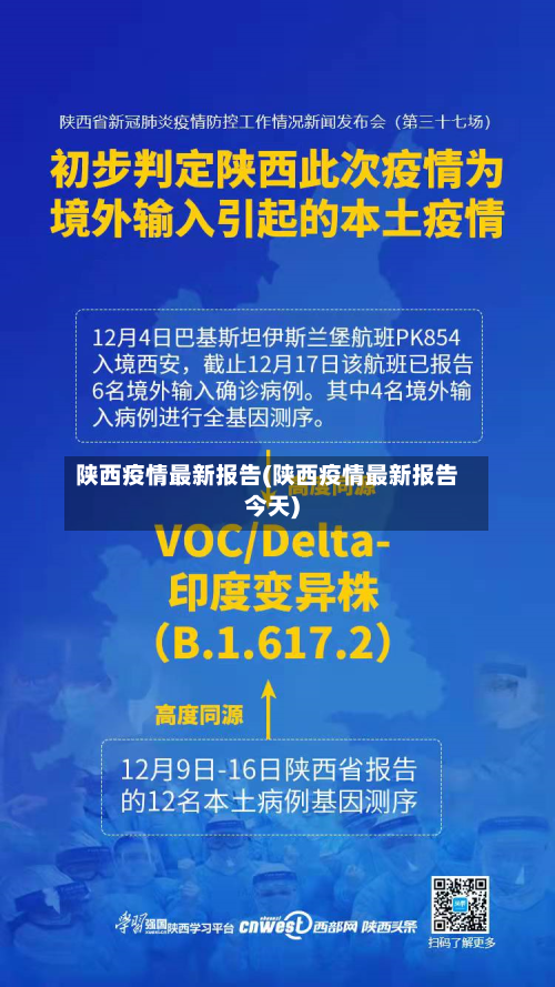 陕西疫情最新报告(陕西疫情最新报告今天)-第3张图片