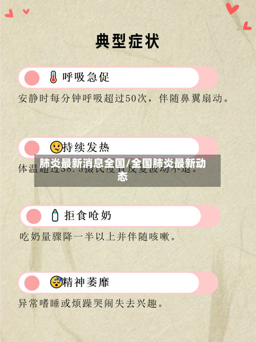 肺炎最新消息全国/全国肺炎最新动态-第2张图片