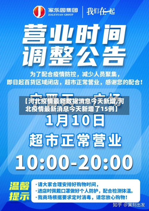 【河北疫情最新数据消息今天新增,河北疫情最新消息今天新增了15例】