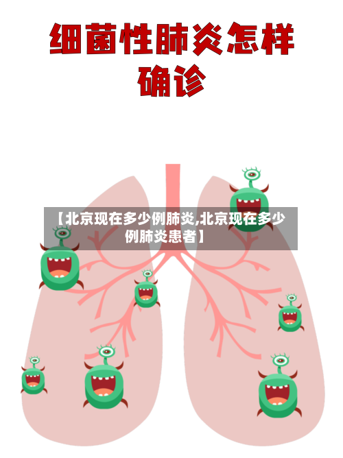 【北京现在多少例肺炎,北京现在多少例肺炎患者】