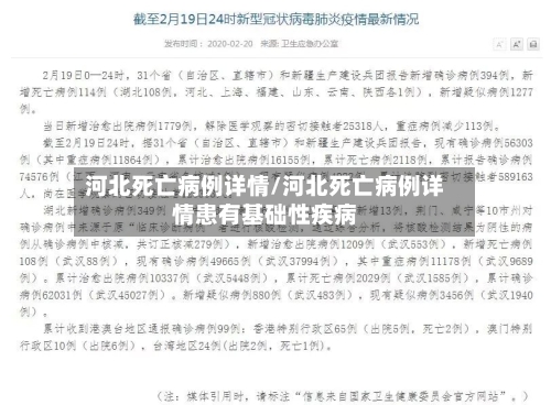 河北死亡病例详情/河北死亡病例详情患有基础性疾病