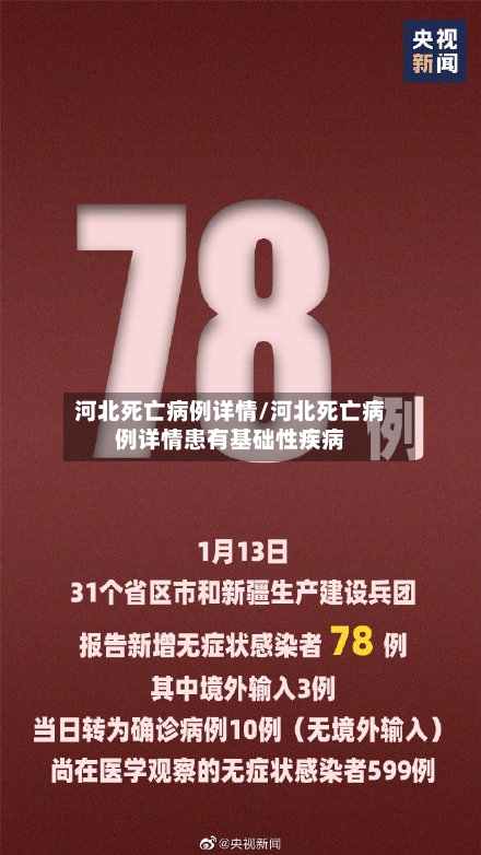 河北死亡病例详情/河北死亡病例详情患有基础性疾病-第2张图片